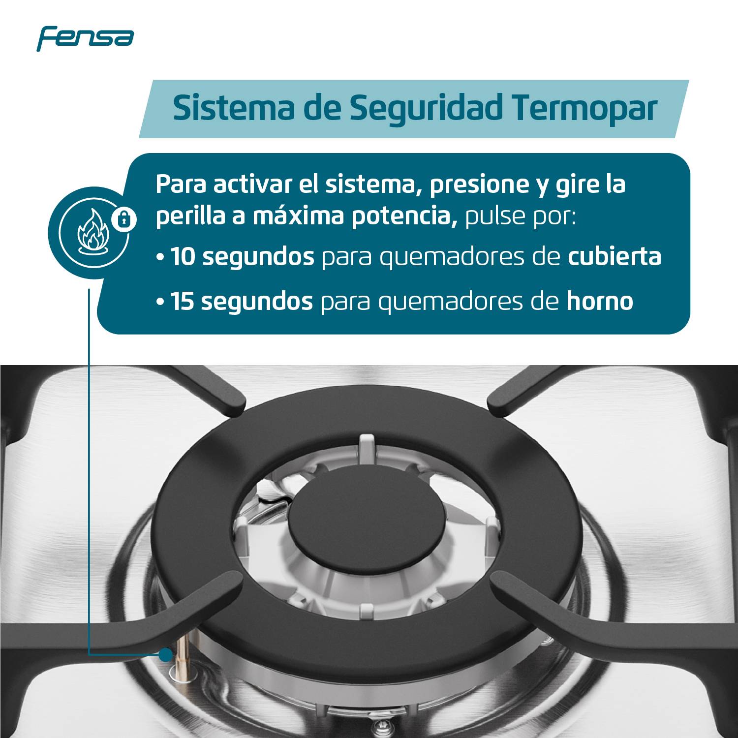 Cocina Fensa 4 Platos Experience con VaporBake – Modelo F2808T